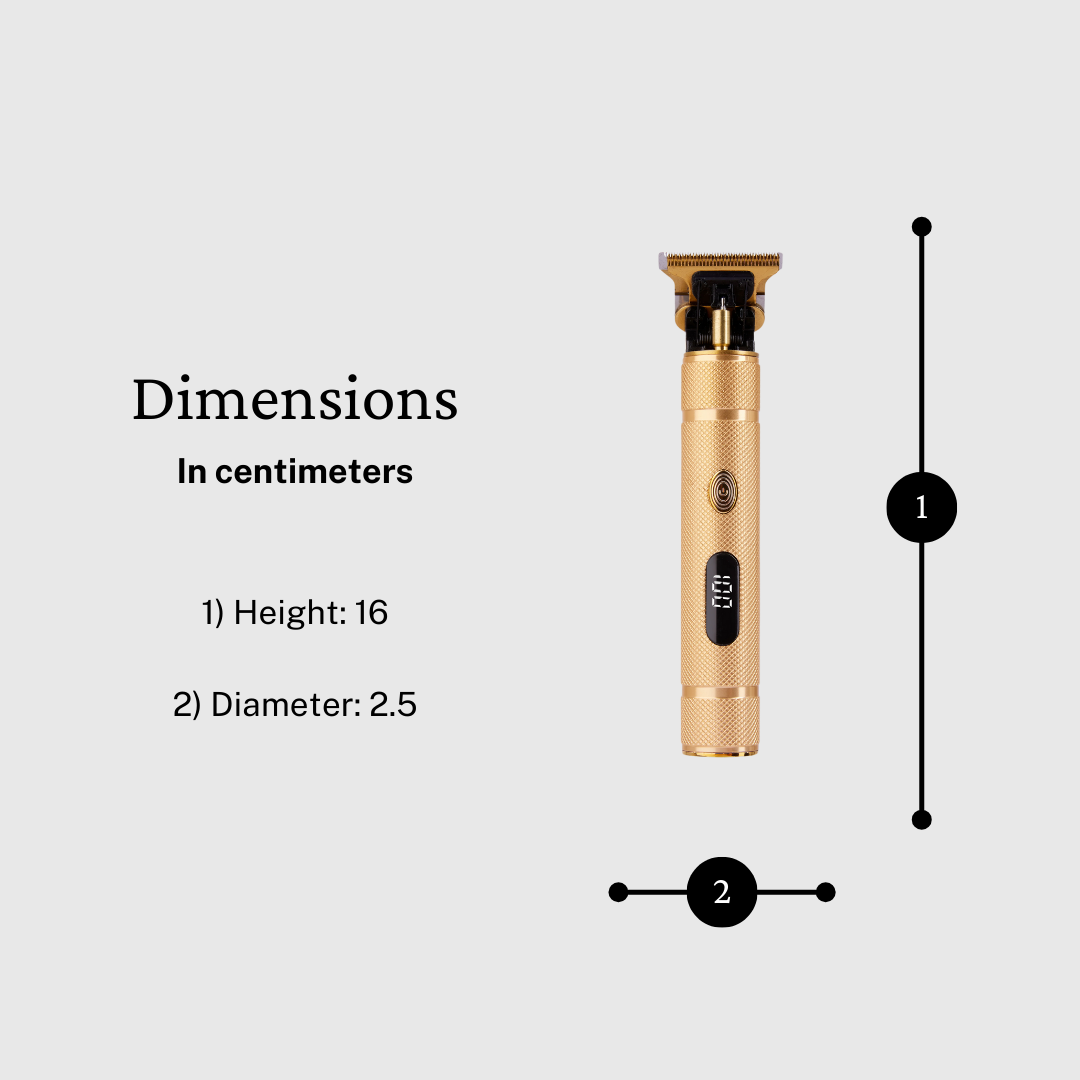 Russell's Precision Pro Beard Shape-Up Kit