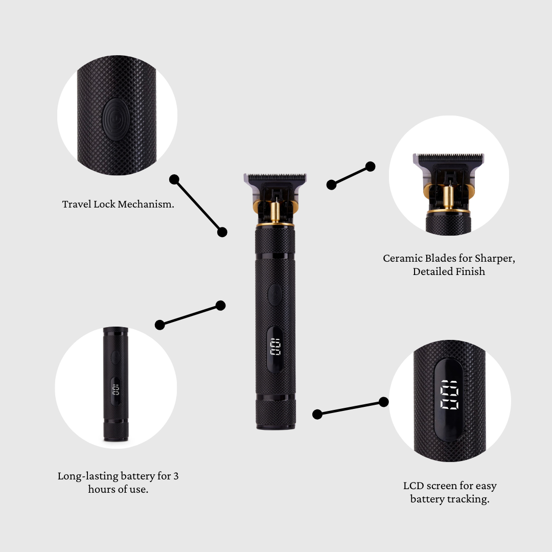 Precision BeardBlend Master Kit